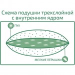 Подушка пухо-перьевая Nature's Женское начало 50х70 см средняя